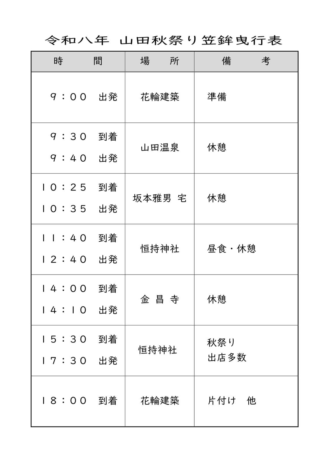 山田秋祭り 笠鉾曳行表
